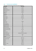 Preview for 46 page of Watson-Marlow 630 Du Installation, Operating And Maintenance Manual