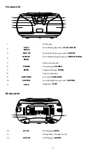 Preview for 5 page of WATSON RP5900 Instruction Manual