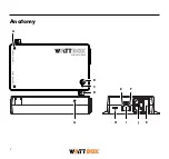 Preview for 2 page of WattBox 250 Series Quick Start Manual