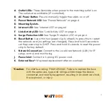 Preview for 3 page of WattBox 250 Series Quick Start Manual