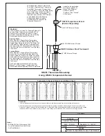 Preview for 2 page of WattMaster OE230 Manual