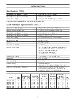 Preview for 4 page of Watts Industries M3011-W100SM Operating Manual