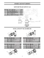 Preview for 21 page of Watts Industries M3011-W100SM Operating Manual