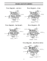 Preview for 23 page of Watts Industries M3011-W100SM Operating Manual