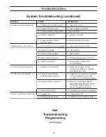 Preview for 25 page of Watts Industries M3011-W100SM Operating Manual