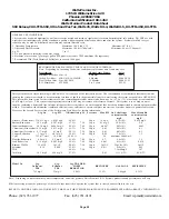 Preview for 20 page of Watts Premier 5 SV DELUXE Installation, Operation And Maintenance Manual