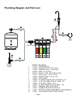 Preview for 5 page of Watts Premier RO-PURE Plus Installation, Operation And Maintenance Manual