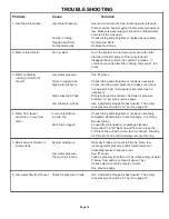 Preview for 16 page of Watts Premier RO-PURE Plus Installation, Operation And Maintenance Manual