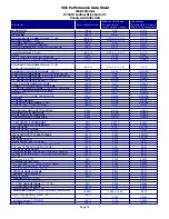 Preview for 18 page of Watts Premier RO-PURE Plus Installation, Operation And Maintenance Manual