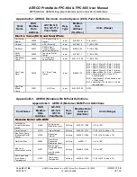 Preview for 48 page of Watts 64129 User Manual