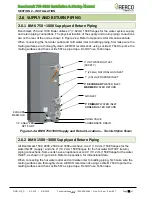 Preview for 21 page of Watts Aerco Benchmark OMM-0116 Installation And Start-Up Manual