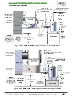 Preview for 25 page of Watts Aerco Benchmark OMM-0116 Installation And Start-Up Manual