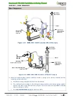 Preview for 47 page of Watts Aerco Benchmark OMM-0116 Installation And Start-Up Manual