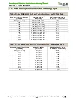 Preview for 54 page of Watts Aerco Benchmark OMM-0116 Installation And Start-Up Manual