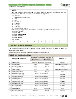 Preview for 27 page of Watts Aerco Benchmark OMM-0117 Operation And Maintenance Manual