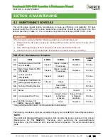 Preview for 38 page of Watts Aerco Benchmark OMM-0117 Operation And Maintenance Manual