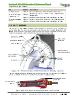 Preview for 39 page of Watts Aerco Benchmark OMM-0117 Operation And Maintenance Manual