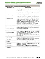 Preview for 96 page of Watts Aerco Benchmark OMM-0117 Operation And Maintenance Manual