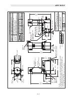 Preview for 73 page of Watts AERCO KC Series User Manual