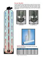 Preview for 3 page of Watts ScaleNet M8407-COM Quick Start Manual