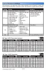 Preview for 6 page of Watts tekmar 087 Installation & Operation Manual