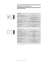 Preview for 17 page of wattsonic WTS-10KW-3P User Manual