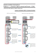 Preview for 33 page of wattsonic WTS-10KW-3P User Manual