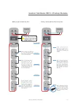 Preview for 34 page of wattsonic WTS-10KW-3P User Manual