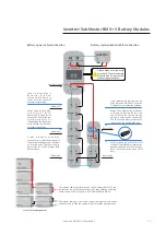 Preview for 35 page of wattsonic WTS-10KW-3P User Manual