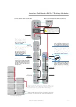 Preview for 37 page of wattsonic WTS-10KW-3P User Manual