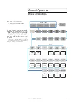 Preview for 53 page of wattsonic WTS-10KW-3P User Manual