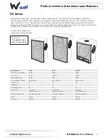 Preview for 5 page of Waudio DX 12 User Manual