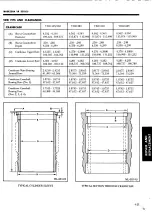 Preview for 114 page of Waukesha VR Series Service Manual