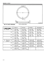 Preview for 117 page of Waukesha VR Series Service Manual