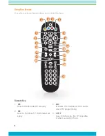 Preview for 8 page of Wave Broadband Home Network Gateway User Manual