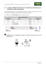 Preview for 47 page of WAVE EXCITE CLASS & TREND Service Maintenance Manual