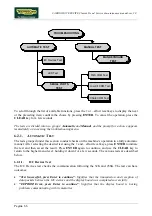 Preview for 64 page of WAVE EXCITE CLASS & TREND Service Maintenance Manual