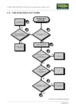 Preview for 81 page of WAVE EXCITE CLASS & TREND Service Maintenance Manual