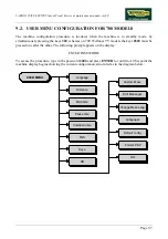 Preview for 159 page of WAVE EXCITE CLASS & TREND Service Maintenance Manual