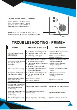 Preview for 21 page of Wave 5G-MAX Usage Manual