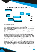 Preview for 5 page of Wave ION-Z Usage Manual