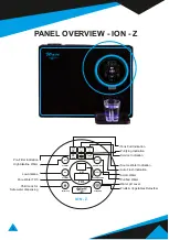 Preview for 6 page of Wave ION-Z Usage Manual