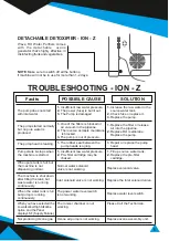 Preview for 9 page of Wave ION-Z Usage Manual