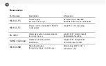 Preview for 16 page of Waveband WV-R-KNG1506BANK User Manual