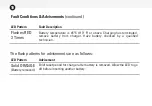 Preview for 12 page of Waveband WVX-TWC1-MT16 User Manual