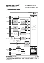 Preview for 9 page of Wavecom WISMO Pac P5100 Series User Manual