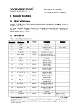 Preview for 14 page of Wavecom WISMO Pac P5100 Series User Manual