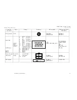 Preview for 18 page of Wavecom WMO2 Manual