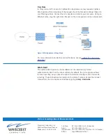 Preview for 3 page of Wavecrest CyBlock Mini Appliance Setup Manual