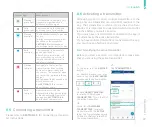 Preview for 39 page of WaveForm A.MENARINI diagnostics GlucoMen Day CGM User Manual